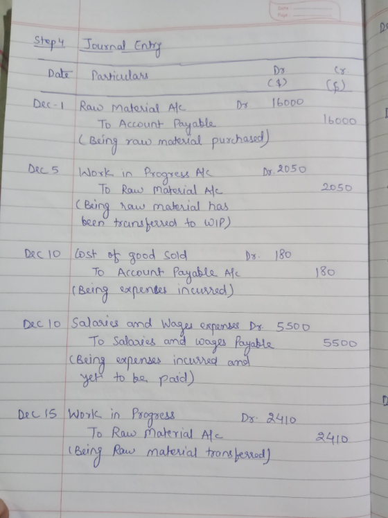 Step 4 Date Journal Entry Particulars Dec-l 16000 Dec 5 Raw Material Alc Dr. 16000 - To Account Payable. ( Being raw material