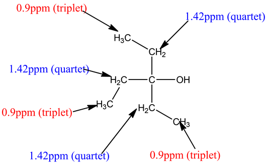 0.9ppm (triplet)
1.42ppm (quartet)
HO-CH2
1.42ppm (quartetty
* Hąc—¢—OH
C
0.9ppm (triplet)
CH
1.42ppm (quartet)
0.9ppm (tripl