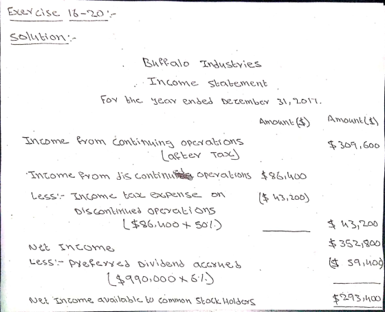 Exercise 16-20 solution: Buffalo Industries . Income statement for the year ended December 31, 2011. - Amount ($) Amount (it)