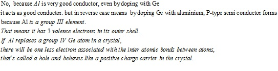 No, because Al is very good conductor, even by doping with Ge it acts as good conductor. but in reverse case means by doping