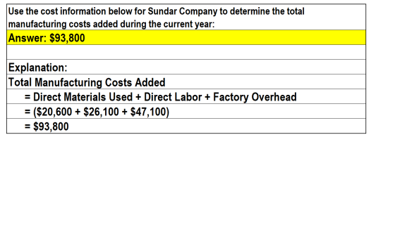 Use the cost information below for Sundar Company to determine the total manufacturing costs added during the current year: A
