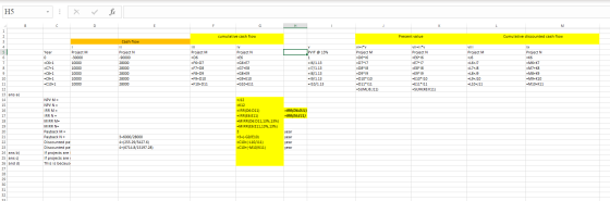 H5 M cumulative cash flow Present value Cumulative discounted cash flow Cash flow IPVIF @ 13% Year 0 =C6+1 =C7+1 =C8+1 =C9+1