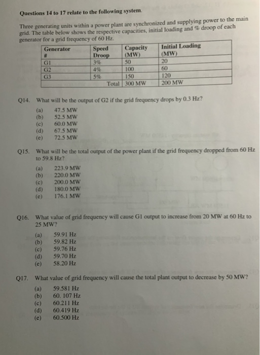 Questions 14 to 17 relate to the following system Three generating units within a power plant are synchronized and supplying