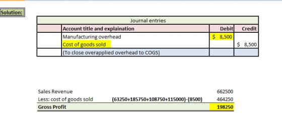 Solution: Credit Journal entries Account title and explaination Manufacturing overhead Cost of goods sold (To close overappli
