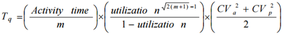 Activity time. utilizatio n./2(m+D-1)(CVỈ+CIm 1 - utilizatio n 9