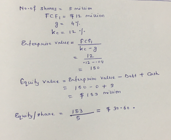 No. of shares = 5 million FCFI= $12 minion g= 4% ke= 12 of Enferepsuse value = FCF kc-g Cash = 12 012-.04 = 150 Equity value