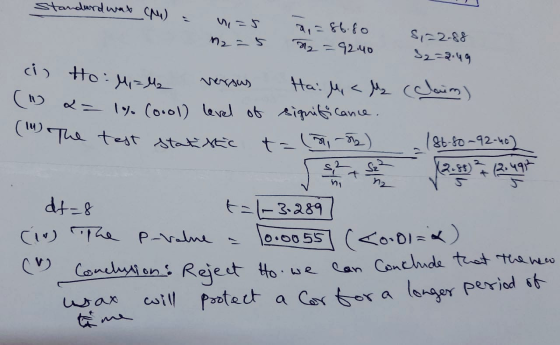 standard was (M) na-5 a = 86.ro ₂ = 92.40 S, -2-88 32=2.49 ci) Ho: M,=42 Haili<lz (claim) () a = 1% Coool) level of signific