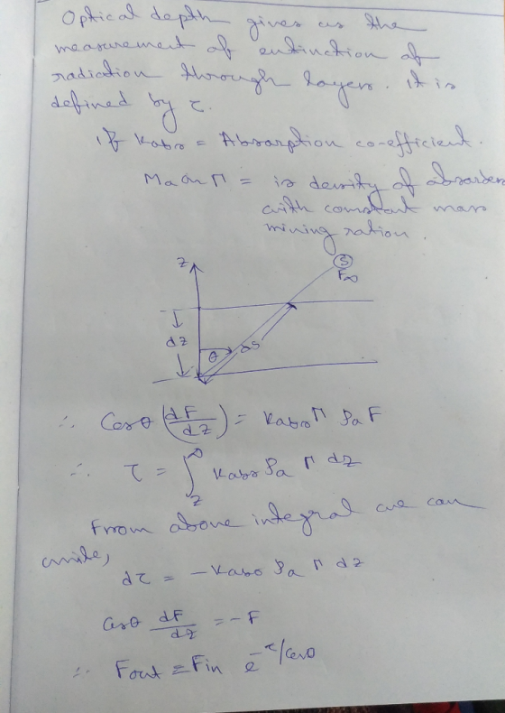 Optic al de miuiv ation 2 d 2 d2 2 G, a .