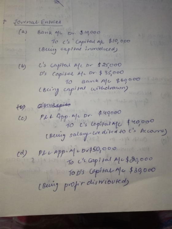 t Journal Entries (A) Bank Dr $19 000 To es, Capital Ale $10,000 TO Bank Ale 串60000 串49000 salao A) Cel TO 1s. Capital 서148