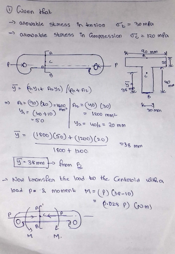 ☺ Given that - allowable stress in tension St = 3ompa allowable stress in complession so=220 mpa K 90 mm P- 2 ol ki 5 = uo ja