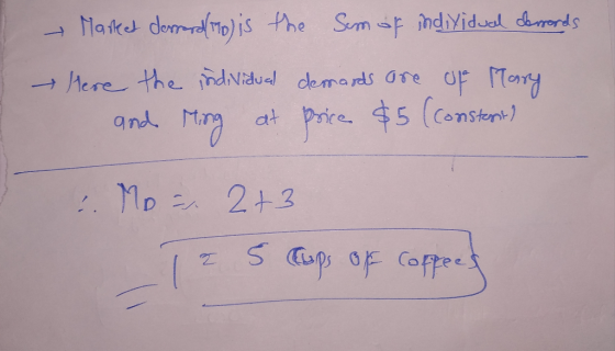 - Market derrard (10) is the sum of individual cerrords here the individual demards are of Mary and Ming at price $5 (constan