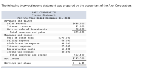 The following incorrect income statement was prepared by the accountant of the Axel Corporation: $680,000 41,000 88,000 809,0