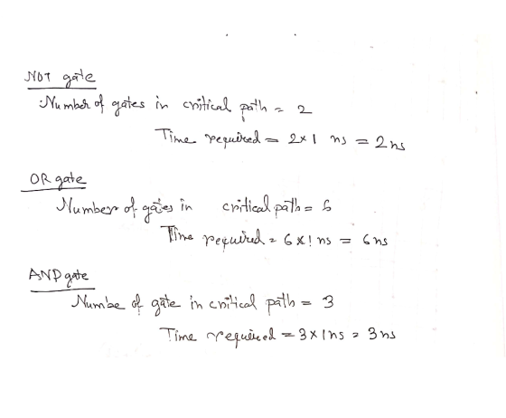 Numbs of ates in citical path Time peured 2 - Su - 2ns OR gate Mumber es crlical path in 2. ANDgte Numabe qate m cnicad path