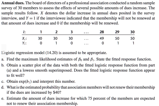 Annual dues. The board of directors of a professional association conducted a random sample survev of 30 members to assess the effects of several possible amounts of dues increase. The sample results follow. X denotes the dollar increase in annual dues posited in the survey interview, and Y-1 if the interviewee indicated that the membership will not be renewed at that amount of dues increase and 0 if the membership will be renewed 28 49 0 I: 2 29 30 30 0 30 30 0 50 50 Logistic regression model (14.20) is assumed to be appropriate. a. Find the maximum likelihood estimates of β0 and β1-State the fitted response function. b. Obtain a scatter plot of the data with both the fitted logistic response function from part (a) and a lowess smooth superimposed. Does the fitted logistic response function appear to fit well? Obtain exp(bi) and interpret this number. What is the estimated probability that association members will not renew their membership if the dues are increased by $40? c. d. e. Estimate the amount of dues increase for which 75 percent of the members are expected not to renew their association membership