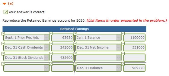 (a) Your answer is correct. Reproduce the Retained Earnings account for 2020. (List items in order presented in the problem.)