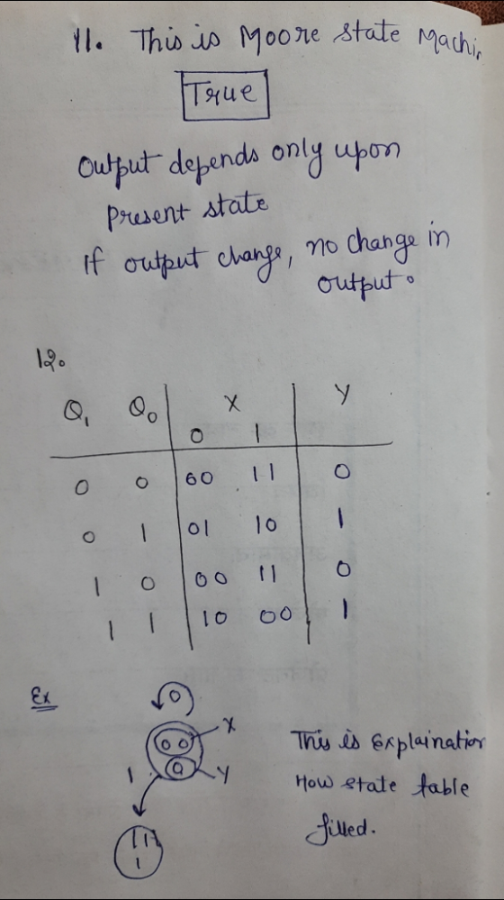 11. This is Moore state Machin Terue Output depends only upon Present state If output change, no change in output o O gol x |