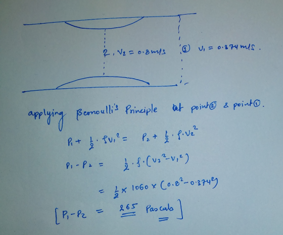 2, Vq = 0.8ml ② v = 0.874 mls. applying Bernoulls Principle at point & pointo. R 1.50? - Pet & five? P.-P2 = 2.8 - ( U22 V,