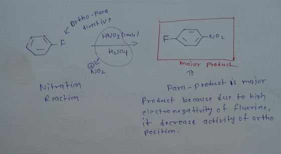 ortho-para directive HNO3 Rimolo) -NO2 Hasoy major Produch NO2 Nitration Reaction Para - product is major Product because due