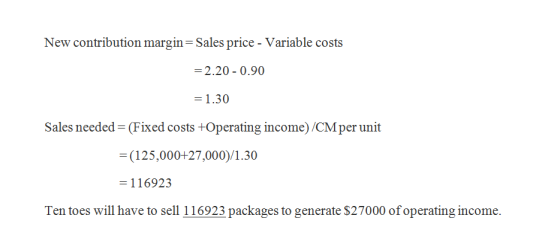 New contribution margin=Sales price - Variable costs = 2.20 - 0.90 = 1.30 Sales needed=(Fixed costs +Operating income)/CM per
