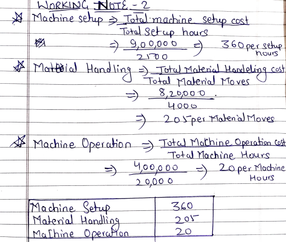 *. WORKING NOTE-2 Machine setup _ Total machine setup cost Total set up hours 79,00000_5 360 per setup * Material Handling In