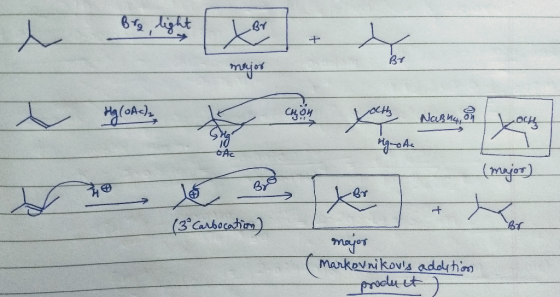 By major Hg (Ac), CMOS он NABIS on ock SH 10 DAC (major) (3° Carbocation) major Markovnikovs addition product)