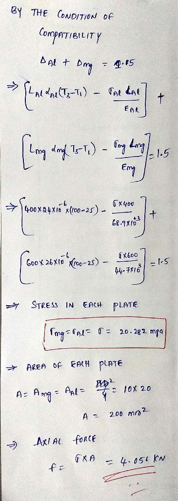 8Y THE CoNDITION of CompATIBILIT EAL Ery 400%24Xtox(00-25)-6x400 3 STRESS IN EPCH PLATE ml 20.282 mpa すAREA OF EACH PLATE A 2