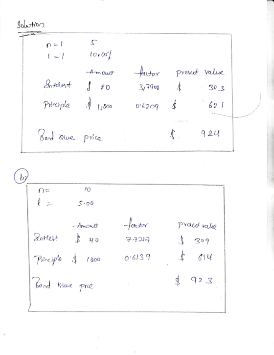 tO Co to Prevdt value 31790 6209 2 (o S.00 praed le tor 7 1219 0 6139 dntHeut 0 / ào0 2