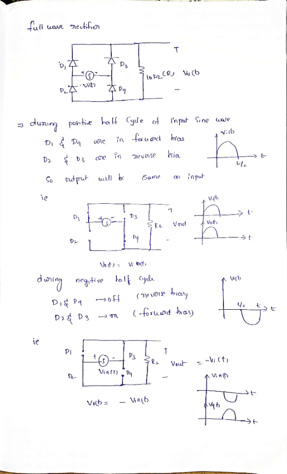 full wave rectifier 0 4 DE HOH PAW P Blokzcevoch a during Vicb Cyle of forward Sieverse infert Sine wave trias positive halt