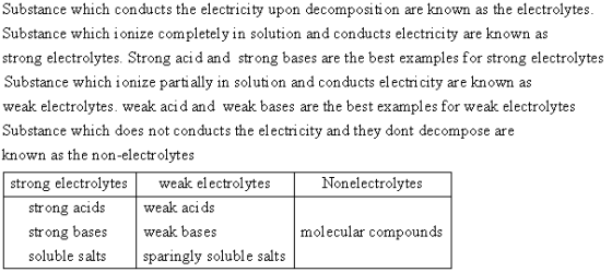 Substance which conducts the electricity upon decomposition are known as the electrolytes. Substance which ionize completely