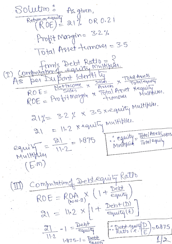 Solution 8 As given, Retumon equity EROE): 21% OR 0.21 : Profit margina 3,2% Total Asset termover = 3.5 Firms Debt Ratio = ?