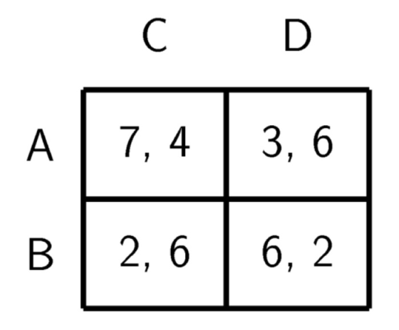 C D B