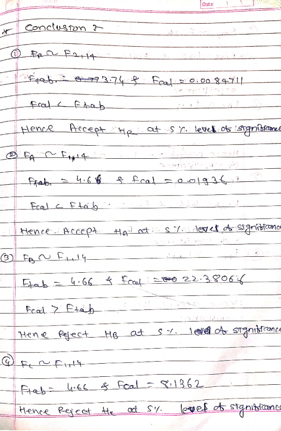 Date El conclusion a . O fra F2144 ftab 23.74 Feat = 0:00 84711 Lead Cedab __ Hence Accept HR out s ro leteli A Signibicone F