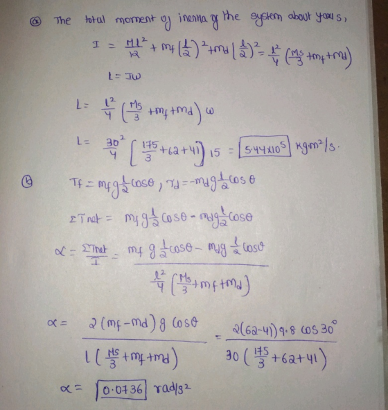 @ The totul moment oy inenta g the system about yours, I = M12 + my (1) tmd (2) - 2 (Ms tmp tms) - TW 1 4 (Ms try tma) • 1 2