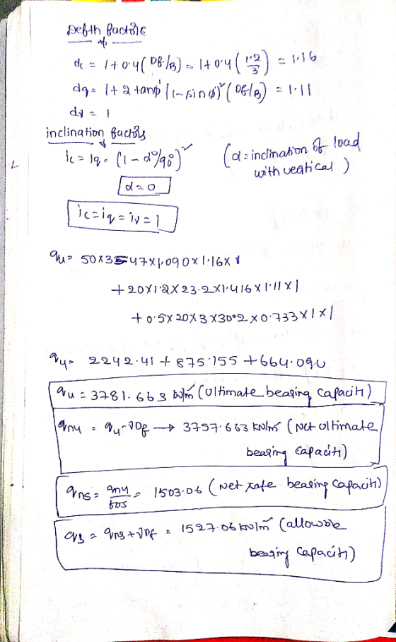 Debth Pactic de = 1+04(08/09) - 1+0 4(3) -116 dge 1+ a tamp Il-fin)*(0678) = 1.11 djal inclination factors le=lq-Clado) (az