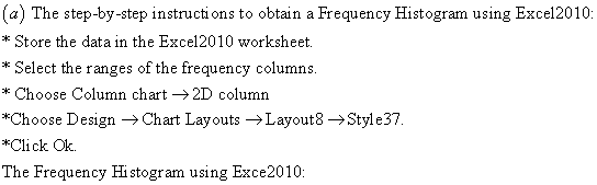 (a) The step-by-step instructi ons to obtain a Frequency Histogram using Excel2010 Store the data in the Excel2010 worksheet