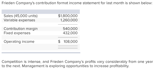 Frieden Companys contribution format income statement for last month is shown below: Sales (45,000 units Variable expenses $1,800,000 1,260,000 Contribution margin Fixed expenses 540,000 432,000 Operating income $108,000 Competition is intense, and Frieden Companys profits vary considerably from one year to the next. Management is exploring opportunities to increase profitability.