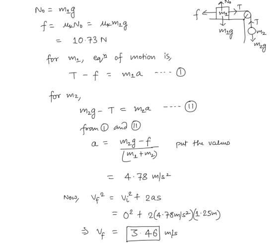 RI No mag Imag IM2 No = mag fainabo f = M, No = Mc Mag - 10.73 N for my, equ of motion is, T - f = mea ---- 0 for me, mag- T
