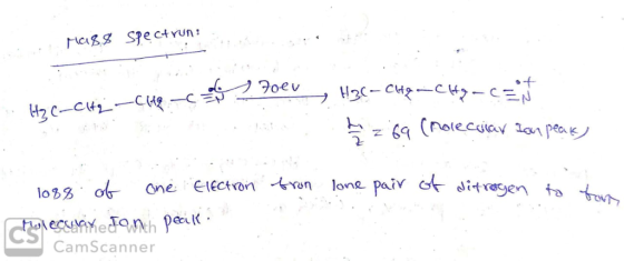 2 CamScanner