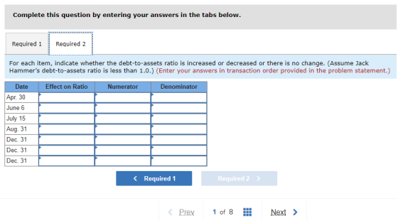 Complete this question by entering your answers in the tabs below. Required 1 Required 2 For each item, indicate whether the