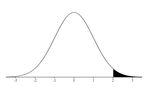 1586465567304_blob.png