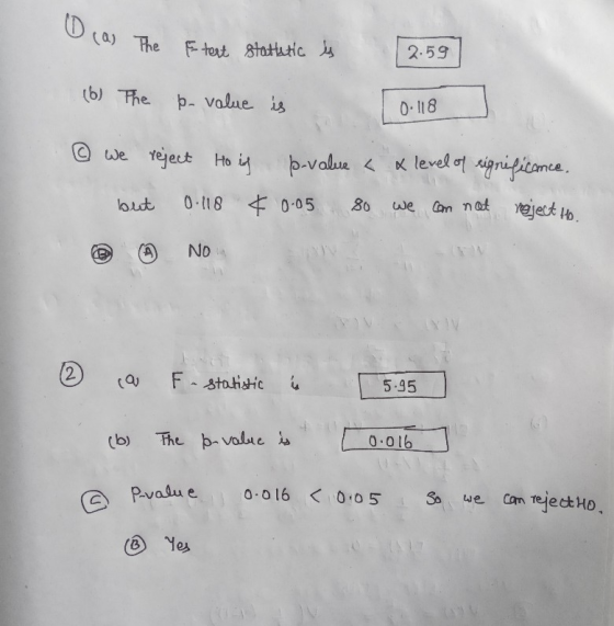 (a) The Etest stathetic is 2.59 (6) The þ- value is 0.118 ③ we reject Ho is p-value < x level of significance. 0.118 4 0.05 b