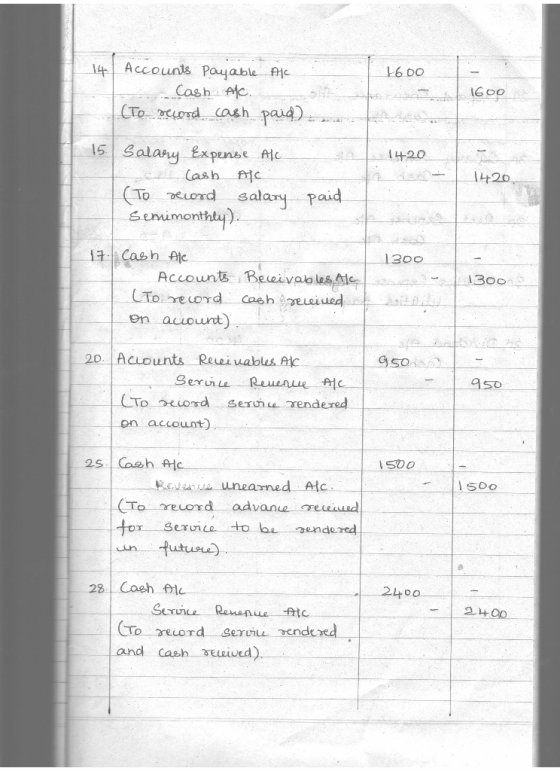 16 DO Accounts Payable Al Cash Alc. (to record cash paid) 1600 . 15. 1420 Salary Expense Alc. - Cash Ac (To record salary Sem