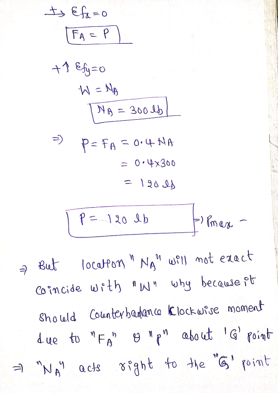 to Efa=o +7 = 0.4x300 = 1 gold due to FA FA=P Efy=0 W = NA NA = 300 lb P=FA=004 NA 120 lb But location NA Will not exact c