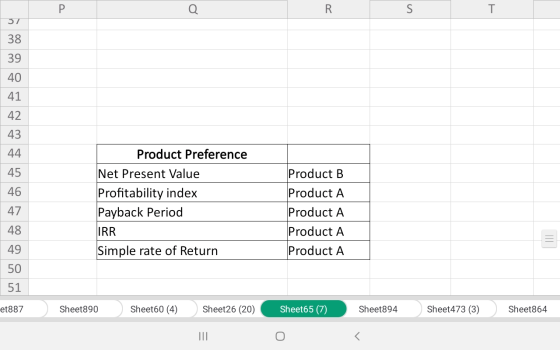 38 39 40 41 42 43 44 45 46 Product Preference Net Present Value Profitability index Payback Period IRR Simple rate of Return