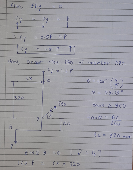 Also, £FY = 0 7 у = 05P EP Icy = 1.5 p Now, Drant The FBD ity = tos p I cx c of member ABC- = tan (4) 2 0 = 53.13° 320 FBD Fr