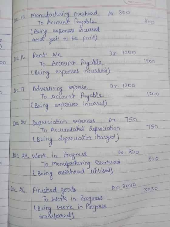Page Dr. 800 800 16 Manufacturing Overhead To Account Payable (Being expenses incurred and yet to be paid) Tec 16 Ren Dec 16