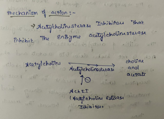 mechanism of action d en deity kholinesterase Inhibitors That inhibit The Enzyme acetylcholinesterase o todo lo . choline to