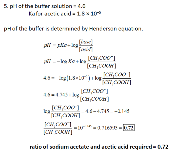 5. pH of the buffer solution = 4.6 Ka for acetic acid = 1.8 x 10-5 pH of the buffer is determined by Henderson equation, pH =