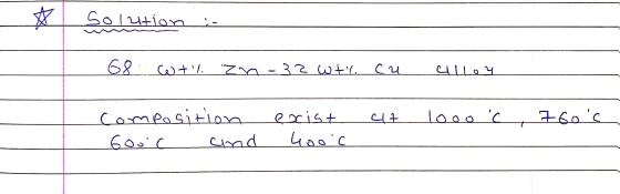 solution 68 wt%. wt% zn-32 wty cu Cullen CLE loooc 760s composition Gooc exist hooc und