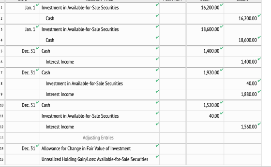Jan. 1 Investment in Available-for-Sale Securities 16,200.00 Cash 16,200.00 Jan. 1° Investment in Available-for-Sale Securit